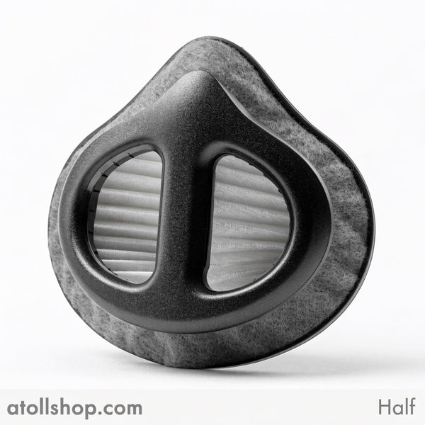 Half Mask Respirator P3 Filters Pair